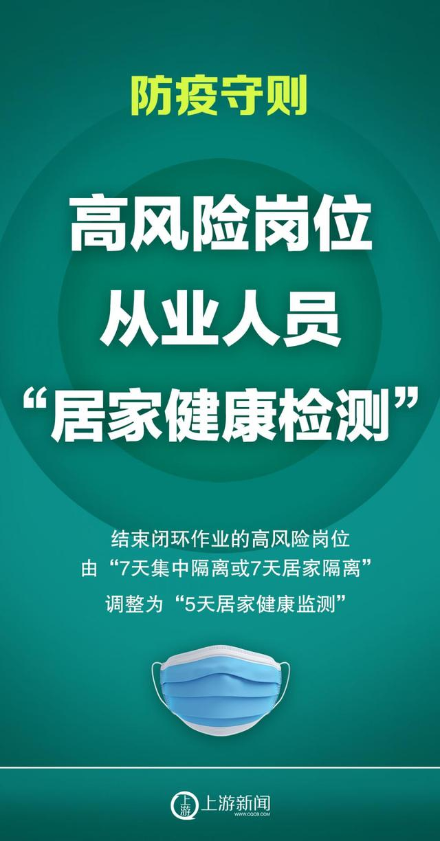 疫情风险地区怎么调整︰(疫情风险地区怎么降级)-第1张图片