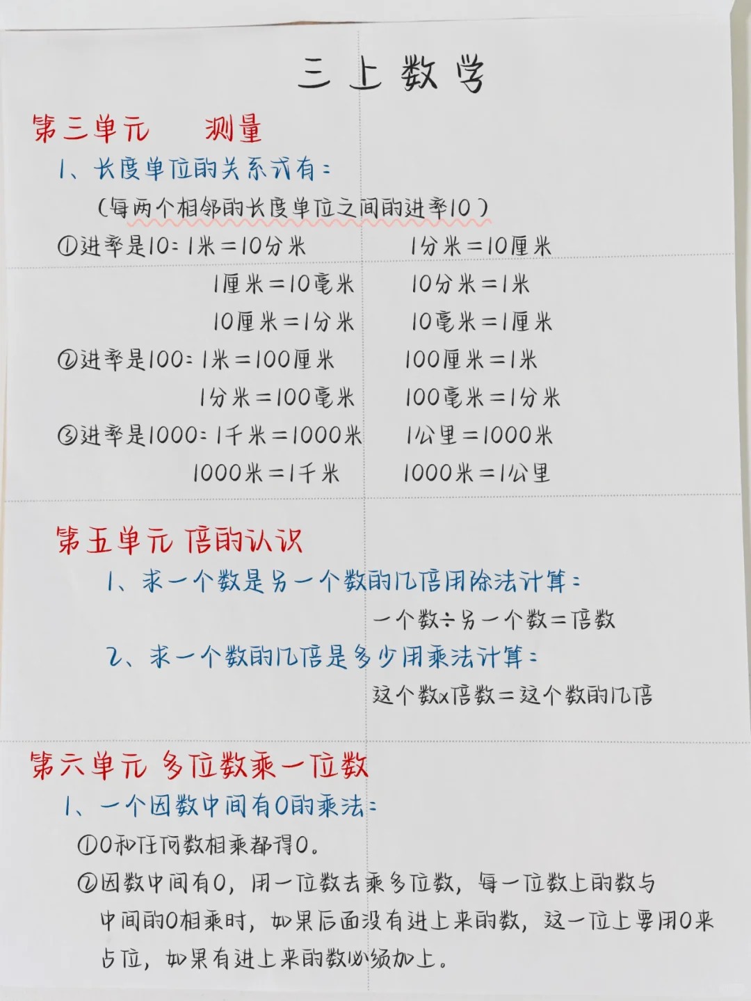 数学学习计划-学数学的计划怎么写-第1张图片