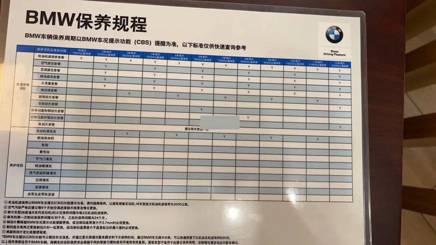 【宝马5系保养费用/宝马5系保养费用多少】-第2张图片