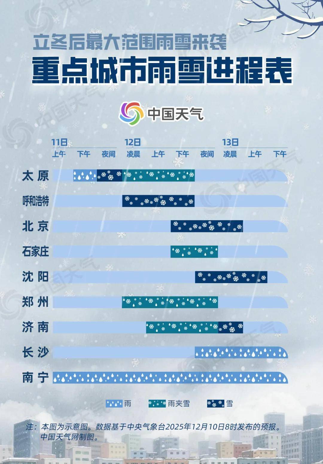 「郑州市地区疫情情况」〃郑州市地区疫情情况怎么样-第3张图片
