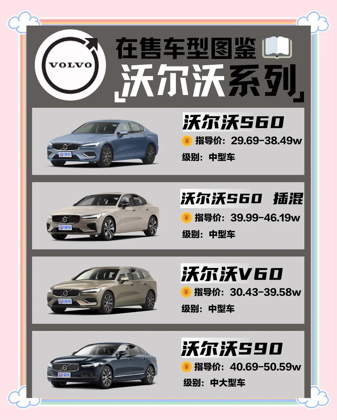 沃尔沃汽车之家.沃尔沃汽车多少钱一辆?-第2张图片