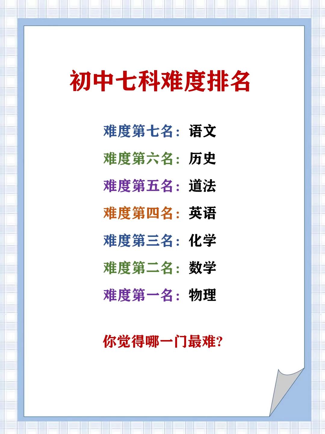 孩子学习不好,孩子成绩太差学不进去怎么办-第1张图片