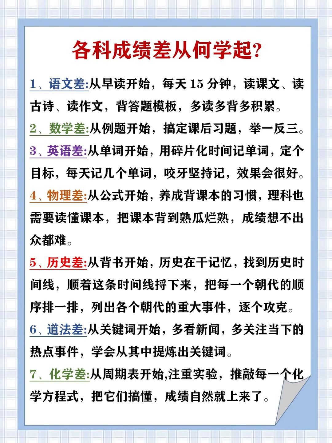 孩子学习不好,孩子成绩太差学不进去怎么办-第2张图片
