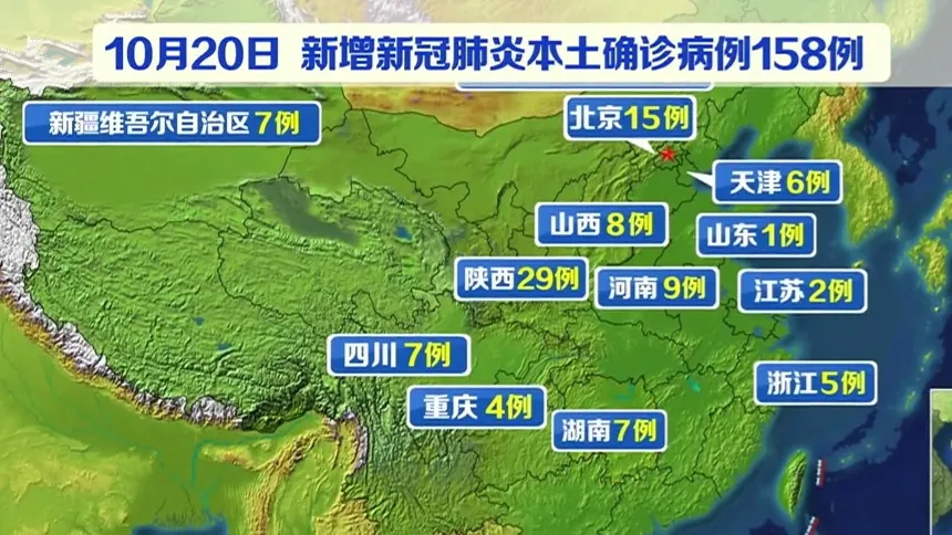 各地区疫情新增情况〃各地区疫情新增情况通报-第2张图片