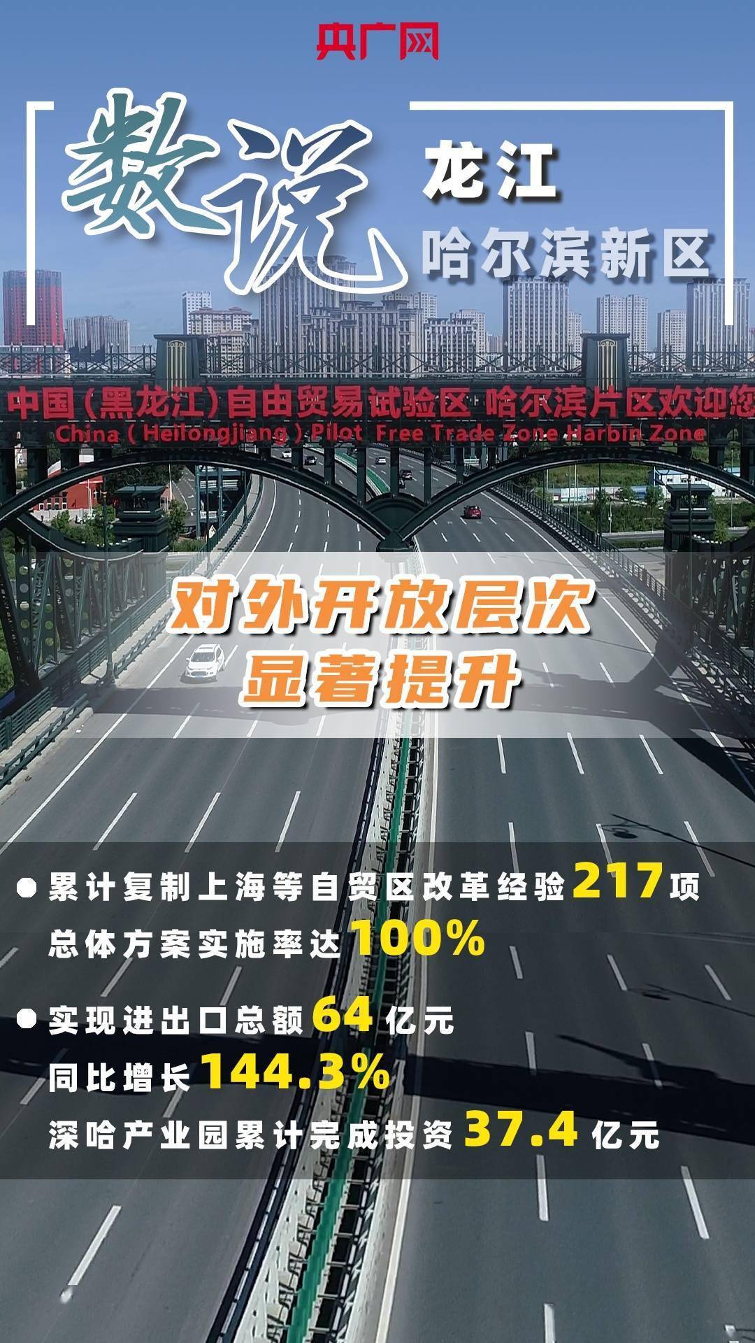 【松北地区疫情何时解封/松北区解封了吗】-第2张图片