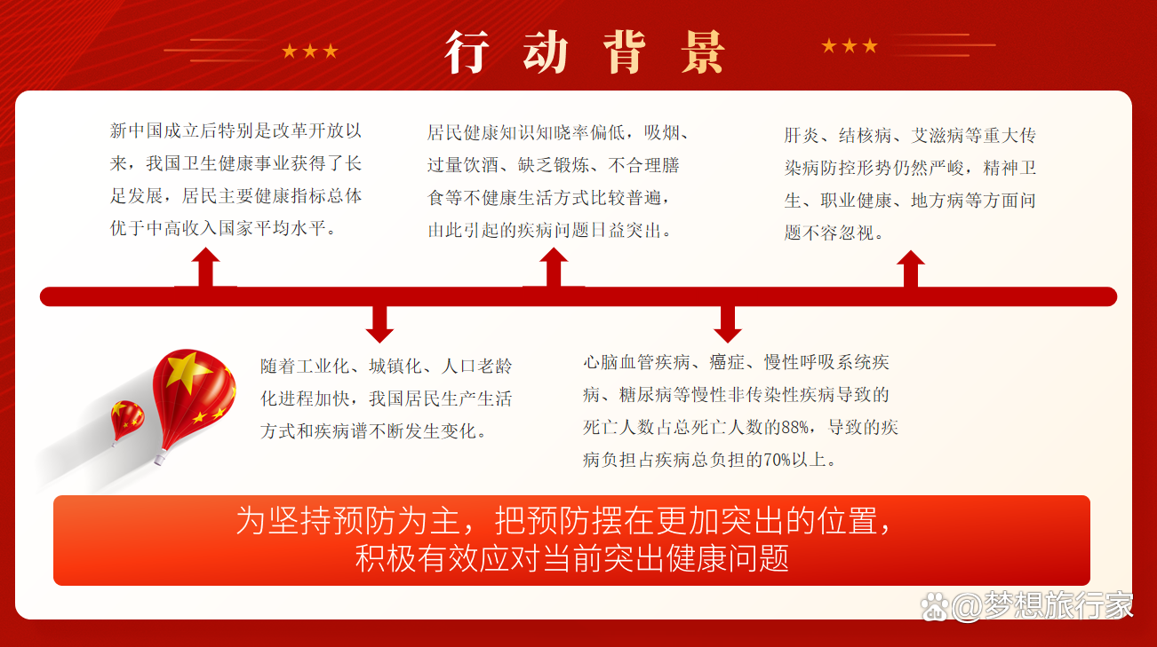 中华健康学习网.中华健康网安装下载-第1张图片